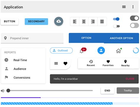 All Vuetify Components — Vuetify.